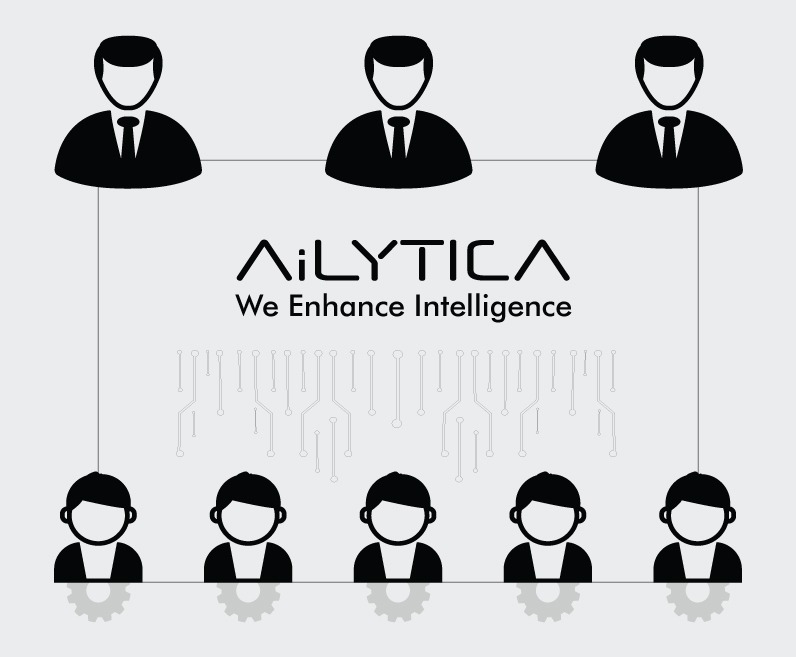 Why Us why-ailytica